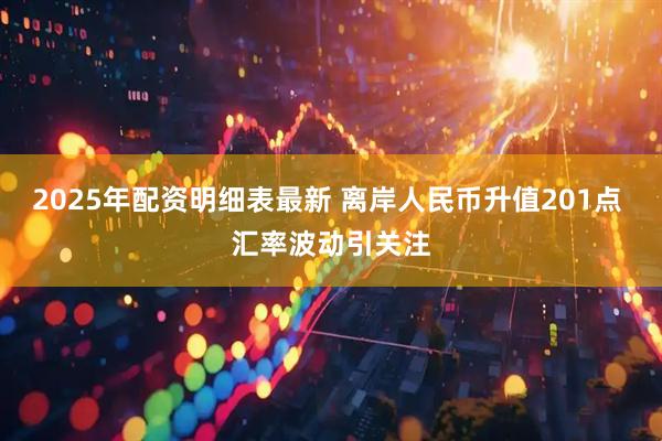 2025年配资明细表最新 离岸人民币升值201点 汇率波动引关注