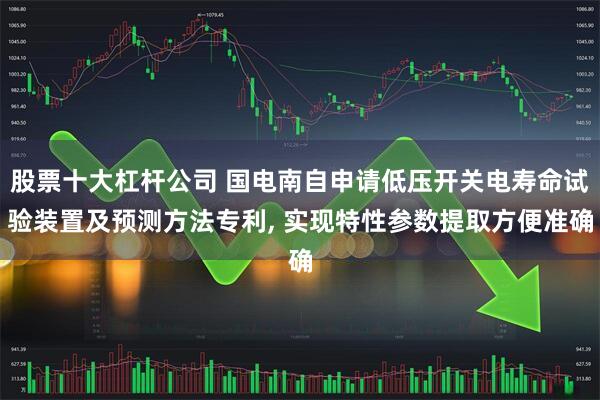 股票十大杠杆公司 国电南自申请低压开关电寿命试验装置及预测方法专利, 实现特性参数提取方便准确